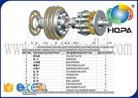 Swing Motor HZZC-M2X170CHB 31Q8-10130 for R290-7 R300-7 R305-7 R335-7